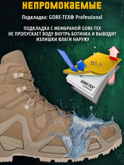 Ботинки LOWA Zephyr MK2 GTX Mid Coyote OP