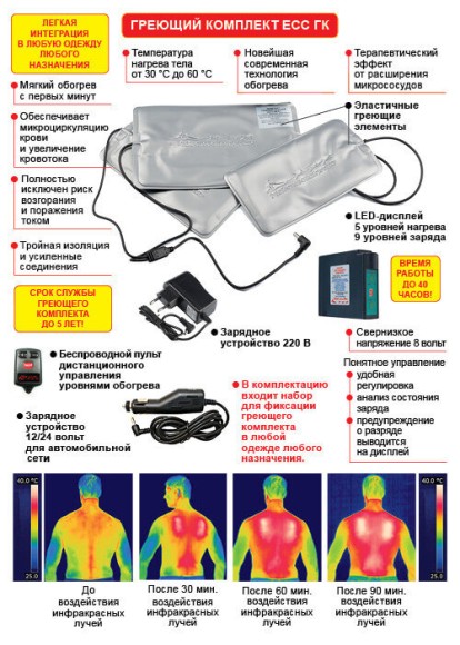 Греющий комплект RedLaika ЕСС ГК5 ДУ (5 модулей + доп. акк*) с пультом управления для одежды, ESS-GK5