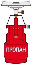 Горелка газовая 6.5 кВт NB-650, NB-650