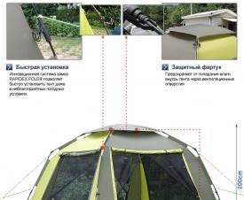 Шатёр автоматический (быстросборный) FORTUNA 300 (четырёхместный), FORTUNA300(MR)