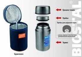 Термос Biostal NRP