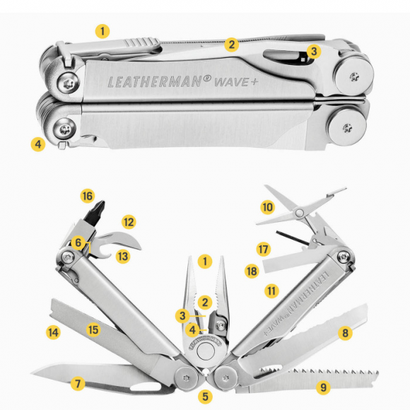 Мультитул с плоскогубцами LEATHERMAN Wave Plus Stainless Steel (Multi-Tool)