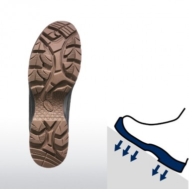 Ботинки HAIX Scout 2.0, brown