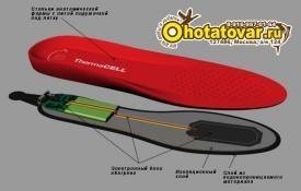 Стельки с подогревом и дистанционным пультом управления ThermaCELL, THS01