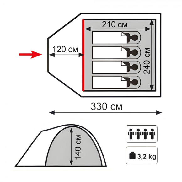Totem палатка Indi 4 V2 (зеленый), 4743131060173