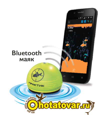 Беспроводной эхолот Практик 7 Маяк