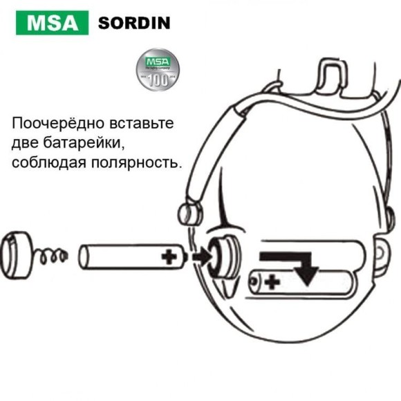 Активные наушники для стрельбы и охоты MSA Sordin Supreme Pro-X Camo, SOR75302-X