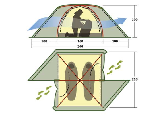 Универсальная двухместная туристическая палатка Rondo 2 Plus, 9123.2901