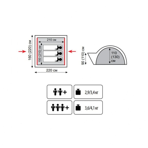 Tramp Lite палатка Wonder 2 (зеленый), 4743131053885