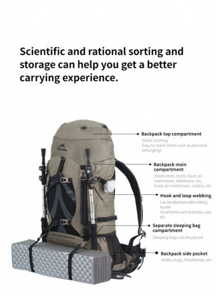 Рюкзак туристический NATUREHIKE Tanfeng Brown (70+5 литров)