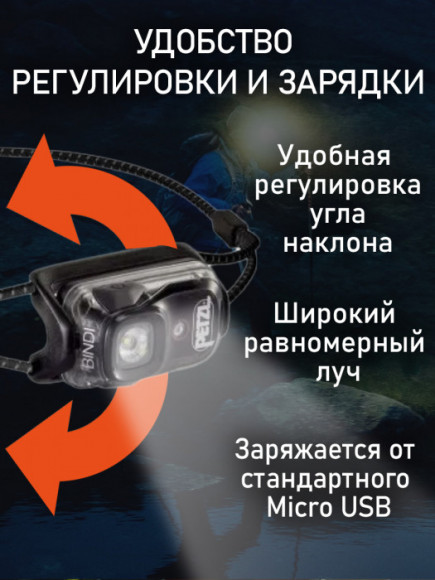 Компактный легкий налобный фонарь для бега PETZL Bindi Black (200 люмен)