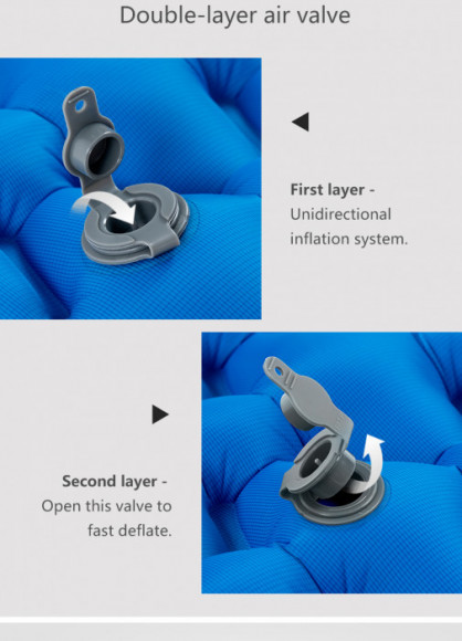 Коврик надувной NATUREHIKE FC11, 2 местный 200х120х6.5см, голубой