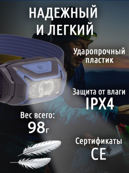 Налобный фонарь PETZL Actik Blue (450 люмен)